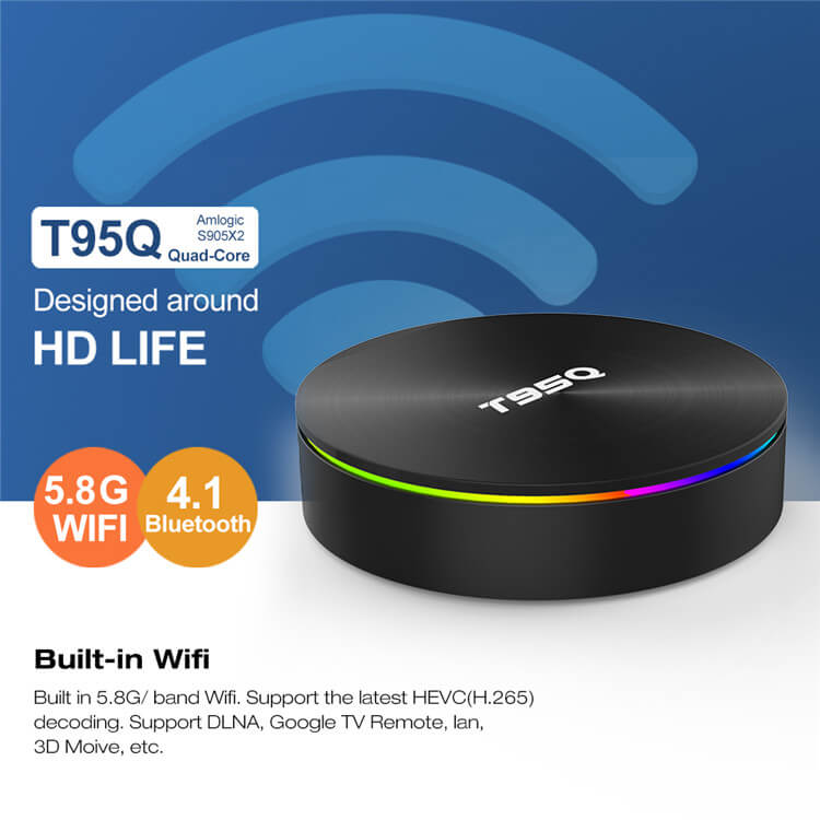 T95Q Android 8.1 TV Box