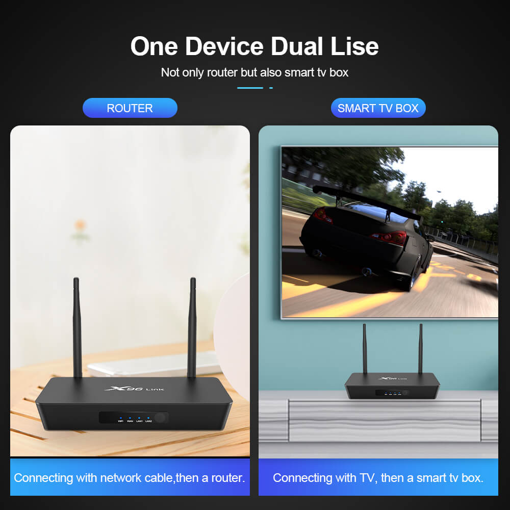 android tv box router