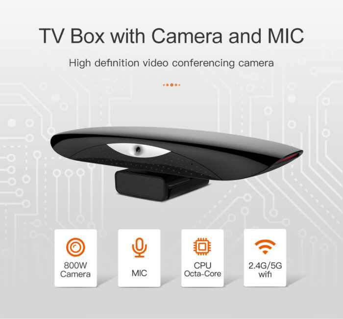 android box with camera