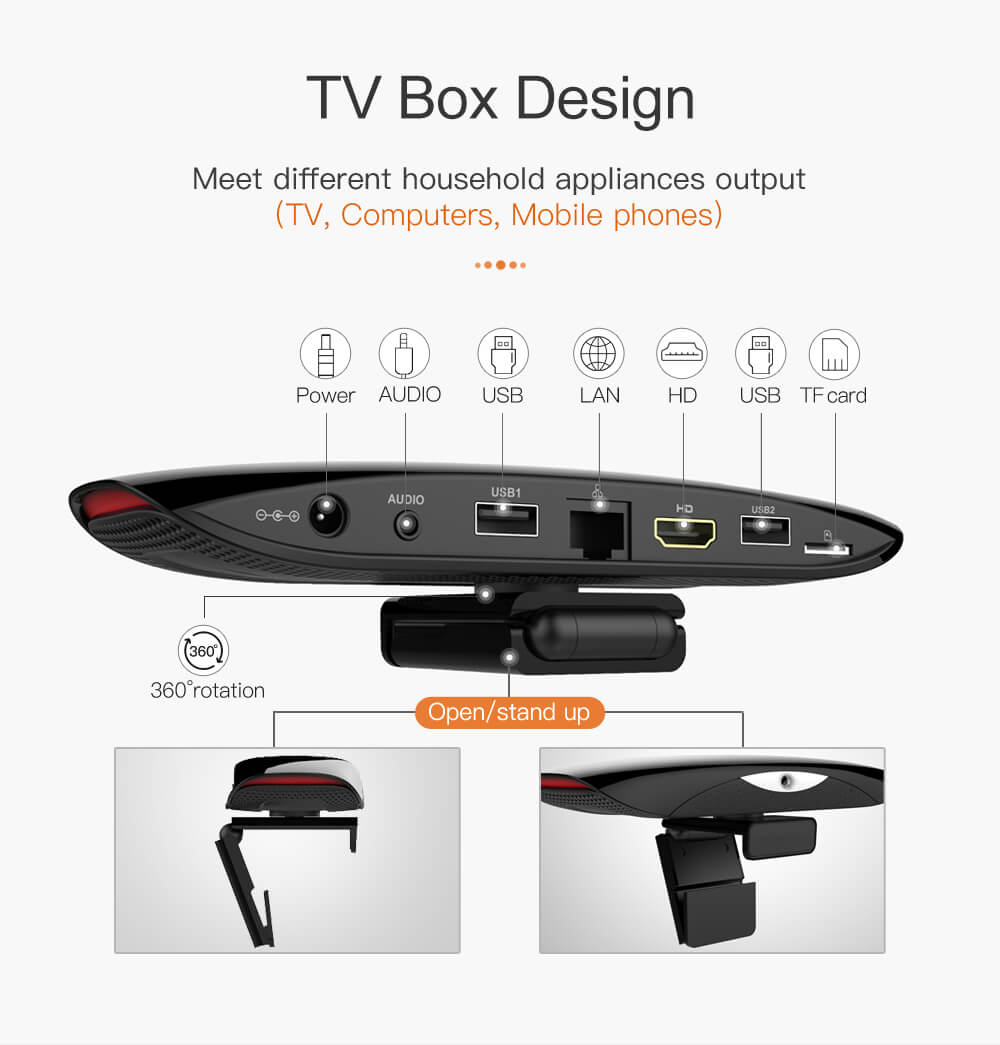 buy android box with camera