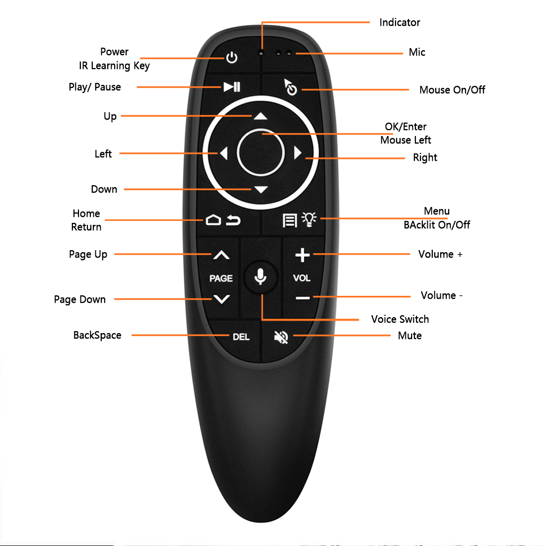 G10S Pro Air Mouse (6)