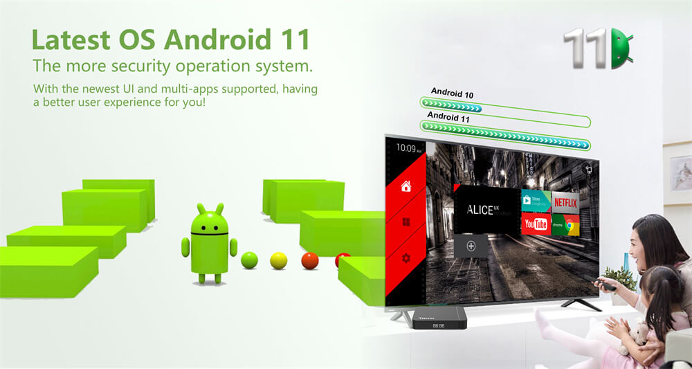 s905w2 android 11 tv box