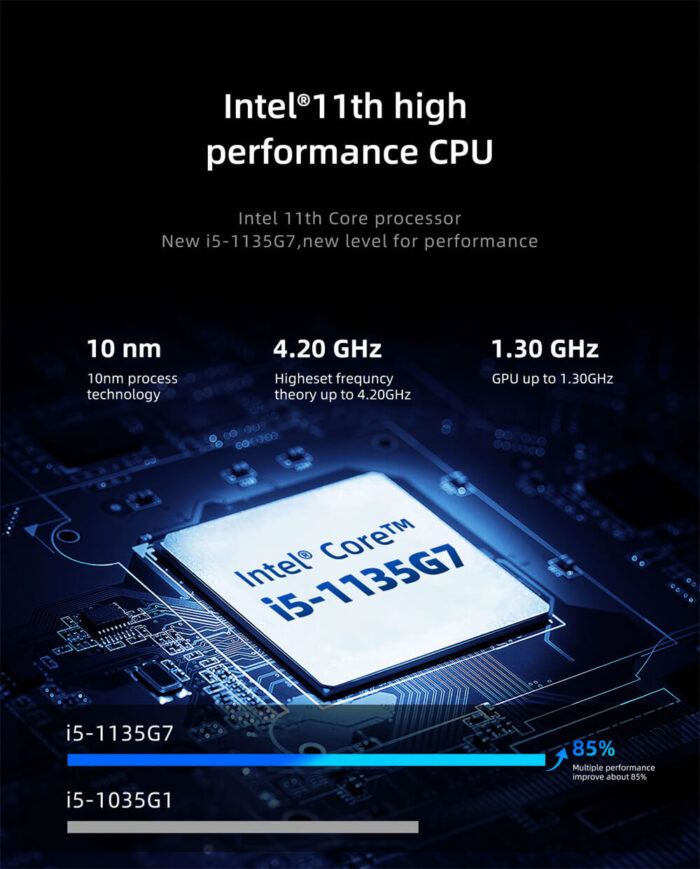 intel 1135g7 mini pc