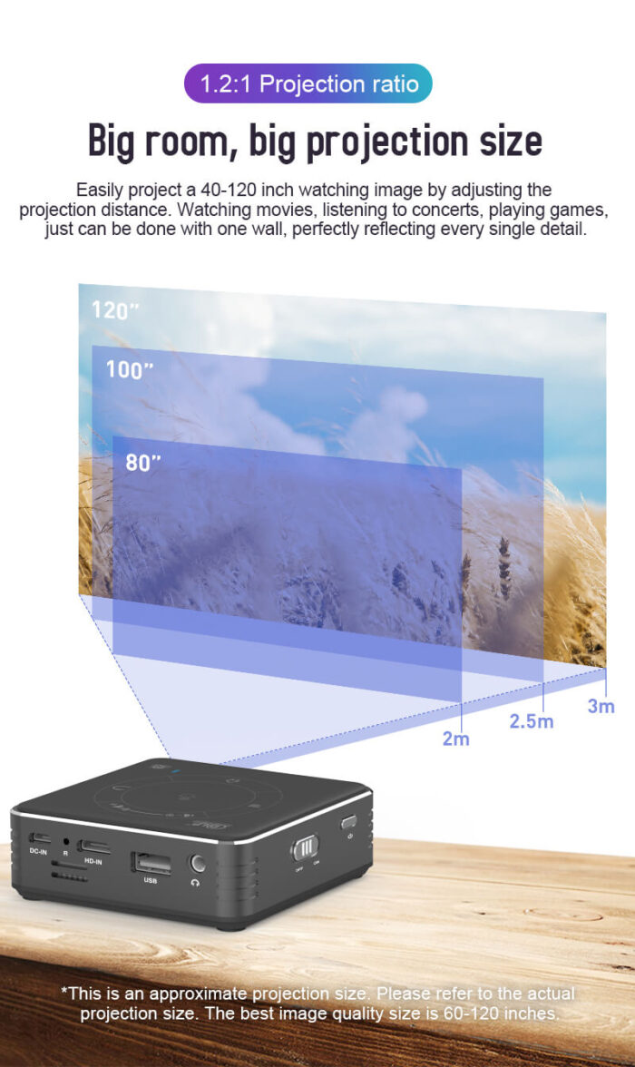 android dlp projector