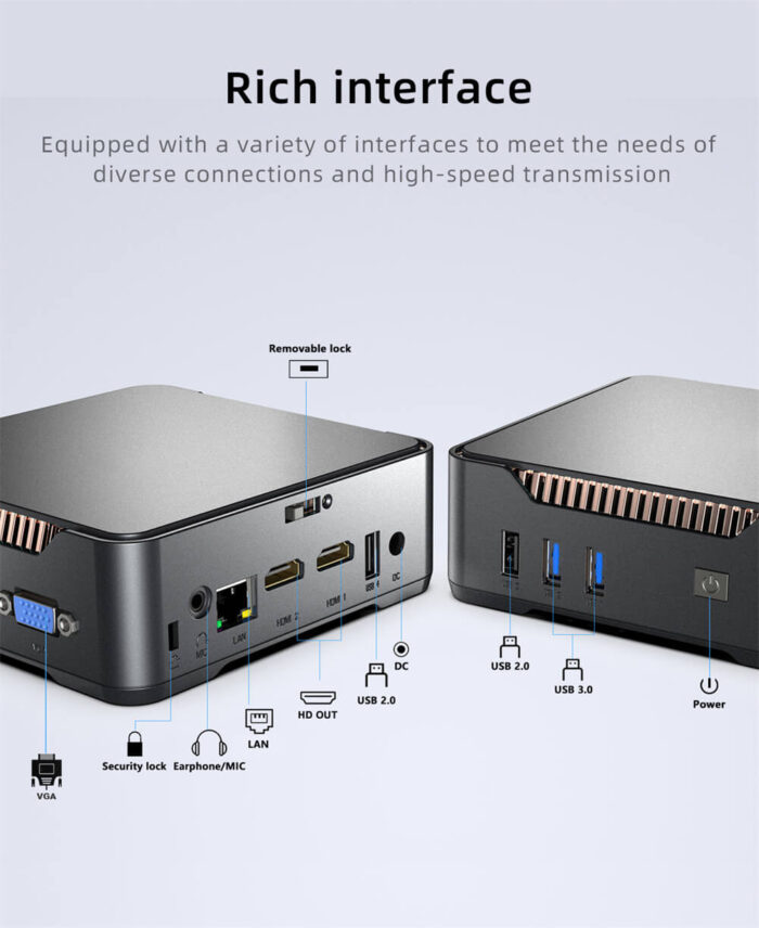 dual hdmi mini pc