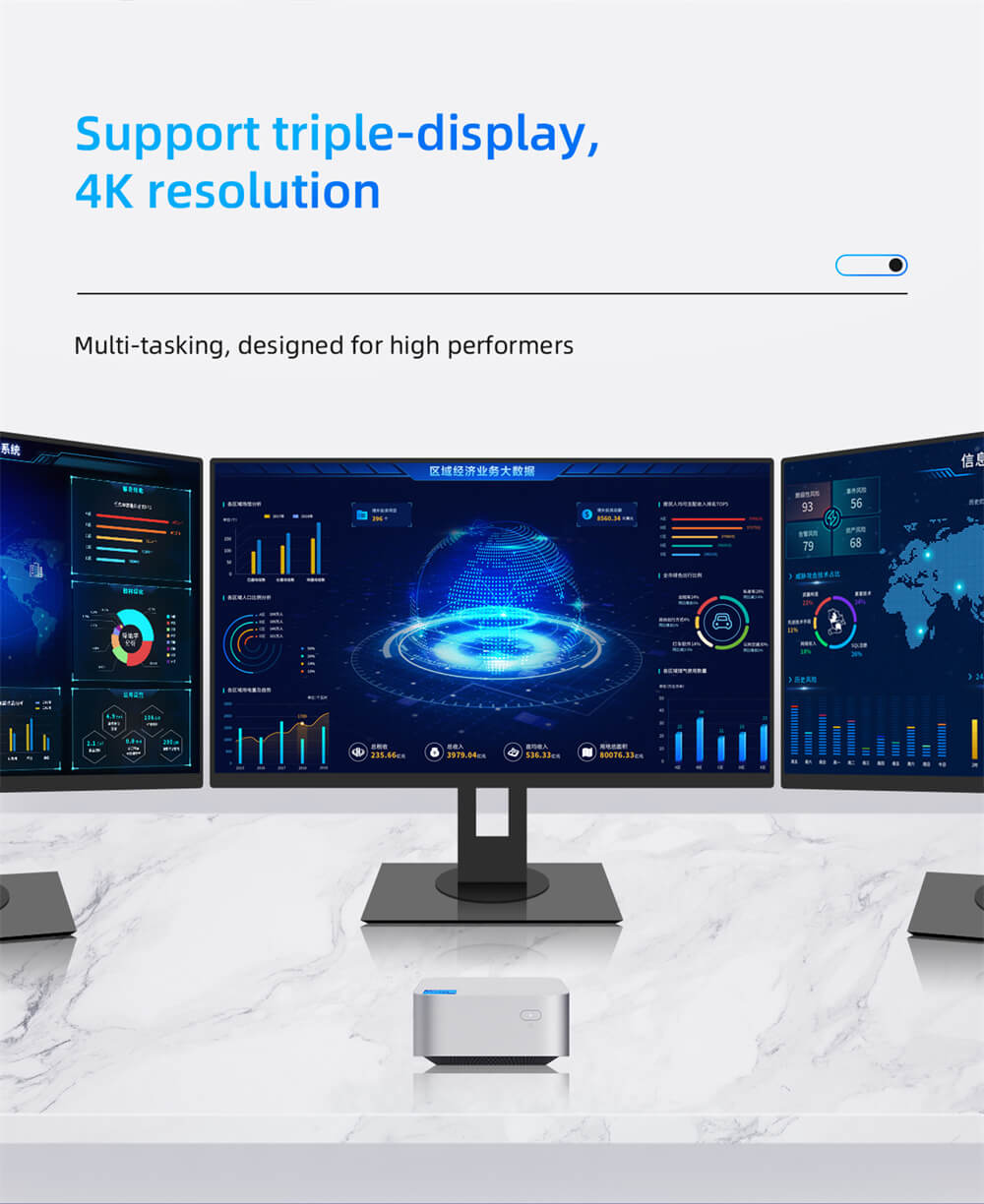 triple display mini pc