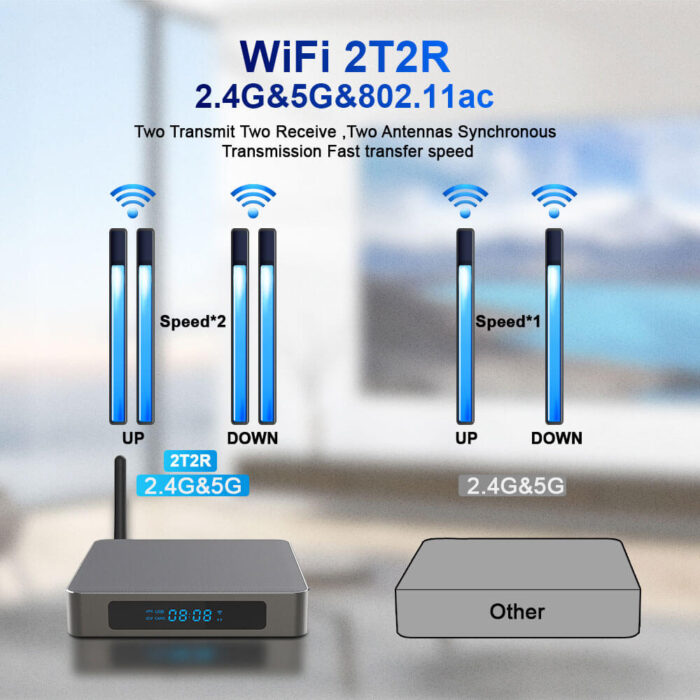 2t2r dual wifi signage player box