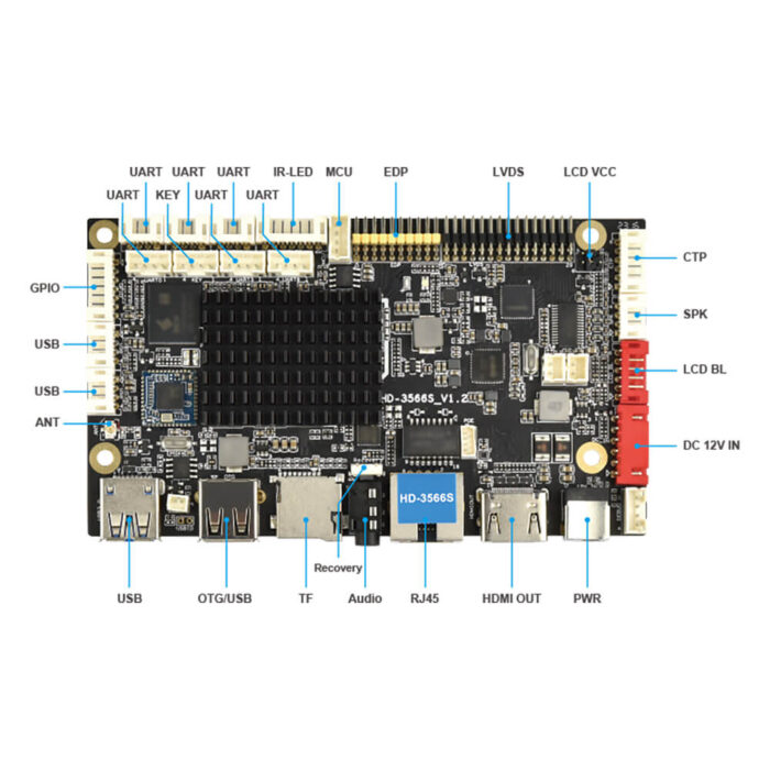 rk3566 android board