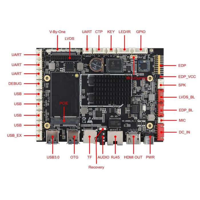 RK3568 Android Board