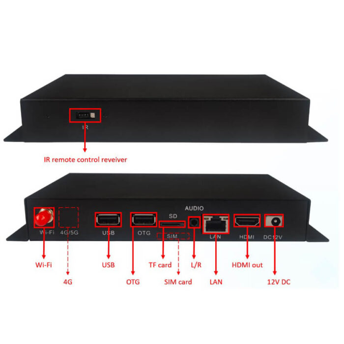 rk3568 signage player