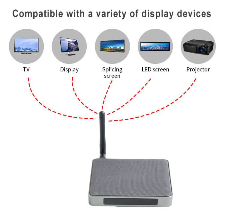 4k android tv box for digital signage