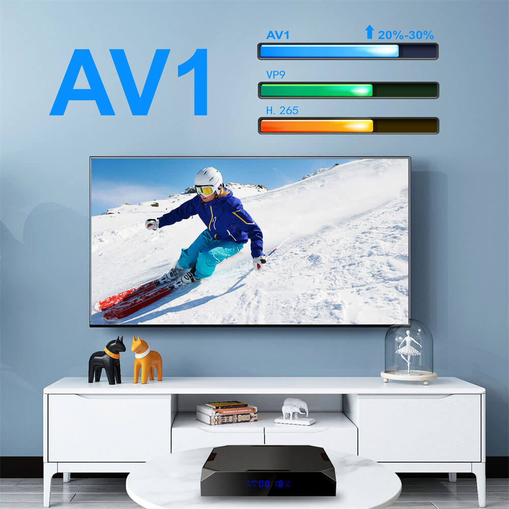 av1 decoding android tv box