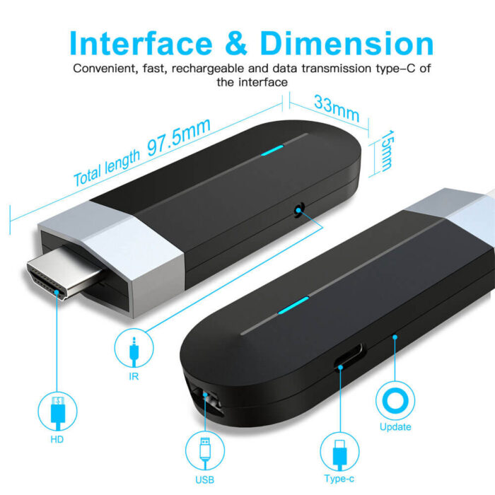 amlogic s905y4 4k tv stick