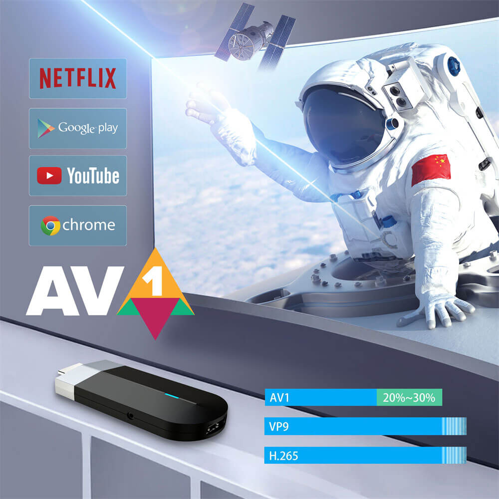 4gb ram android tv dongle