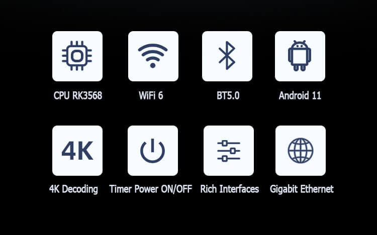 R151 RK3568 Android Player Box (3)